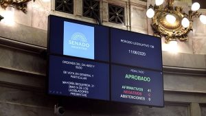 El Senado aprobó la Ley de Alquileres sin la presencia de Juntos por el Cambio