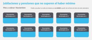 Jubilados con la mínima: están las fechas oficiales ¿cuándo y cuánto vas a cobrar en noviembre?