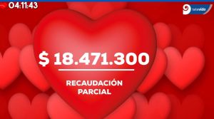 24 Horas de Todo Corazón: durante la jornada del viernes se juntó $18.471.300