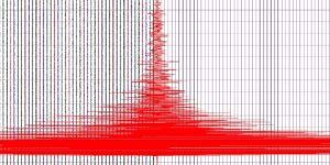 ¿Tembló? El extraño fenómeno natural que parece un sismo, pero no lo es