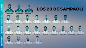 Elegí a los 11 titulares de la Selección Argentina