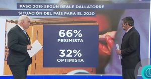 PASO en Mendoza: la encuesta que recalentó la campaña