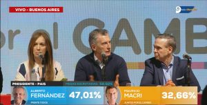 Mauricio Macri: "hicimos una mala elección"