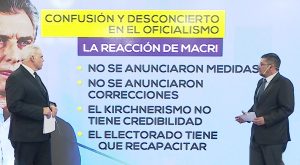 Efecto PASO: Qué generó el discurso de Macri