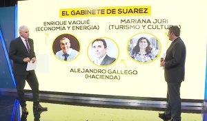 Análisis: así conformaría Rodolfo Suárez su gabinete