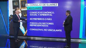 Quienes integrarán el Consejo Consultivo que propone el Gobernador