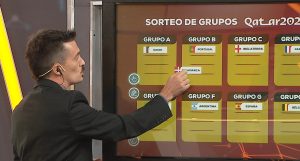 Noticiero 9 realizó el simulacro de sorteo del Mundial: ¿qué grupo le tocó Argentina?