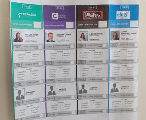 Elecciones 2023: por primera vez Mendoza utilizará Boleta Única ¿Cómo votar?