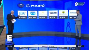 Elecciones PASO 2023: estos son los candidatos a intendente