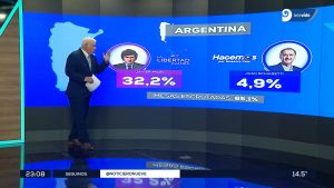 PASO 2023: Estos son todos los candidatos a Presidente de Argentina